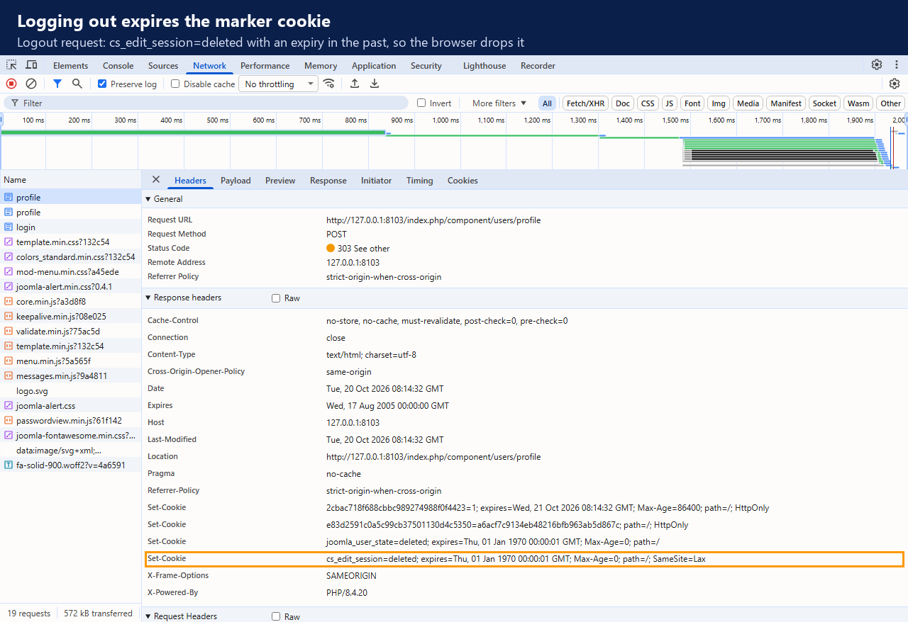 Chrome DevTools showing the logout response with Set-Cookie: cs_edit_session=deleted; expires=Thu, 01 Jan 1970 highlighted