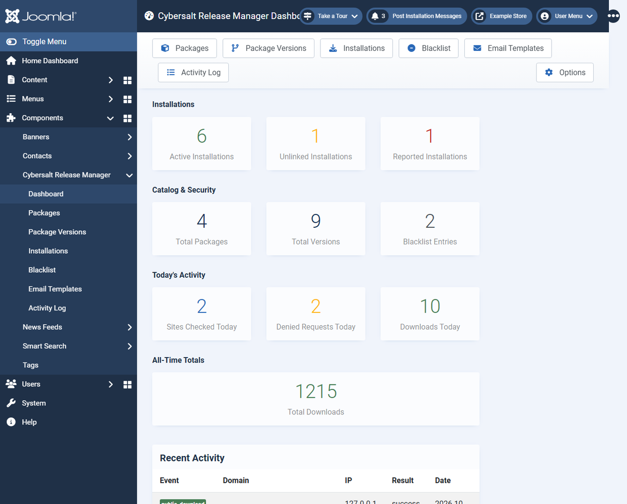 The Release Manager dashboard: tiles for active, unlinked and reported installations, packages, versions, blacklist entries, today's activity and total downloads